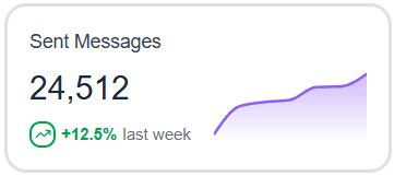 WhatsApp business example 3